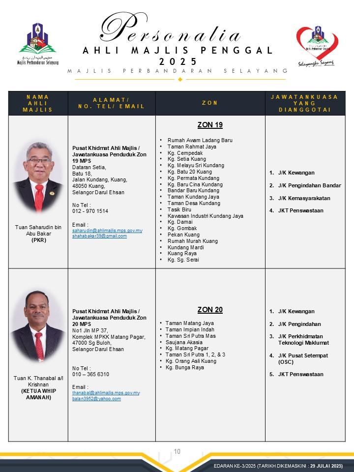 PERSONALIA AHLI MAJLIS MPS PAGE 10