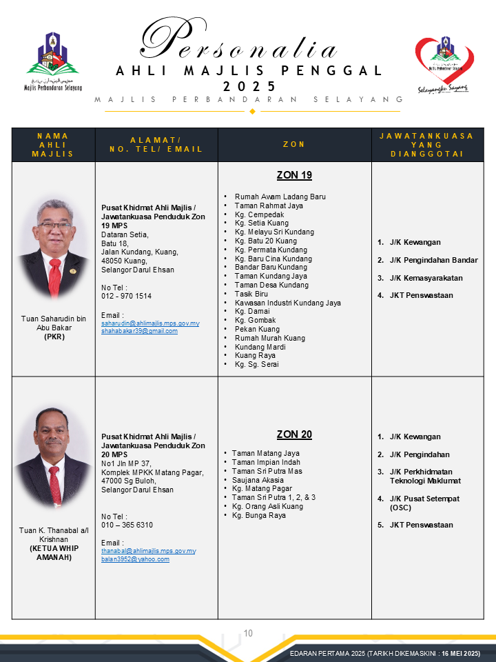 PERSONALIA AHLI MAJLIS MPS PAGE 10