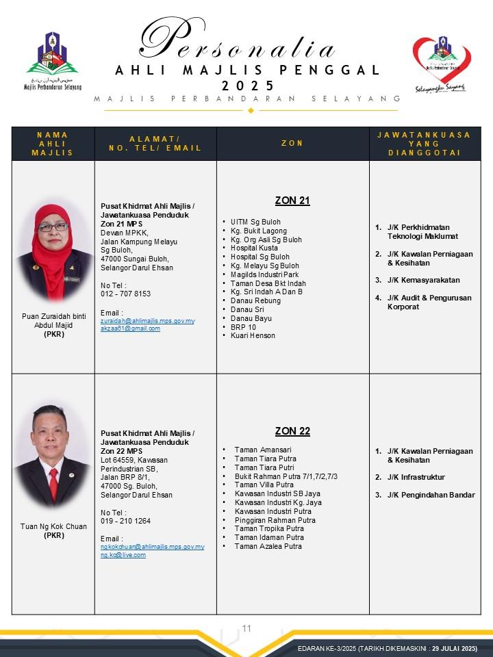 PERSONALIA AHLI MAJLIS MPS PAGE 11