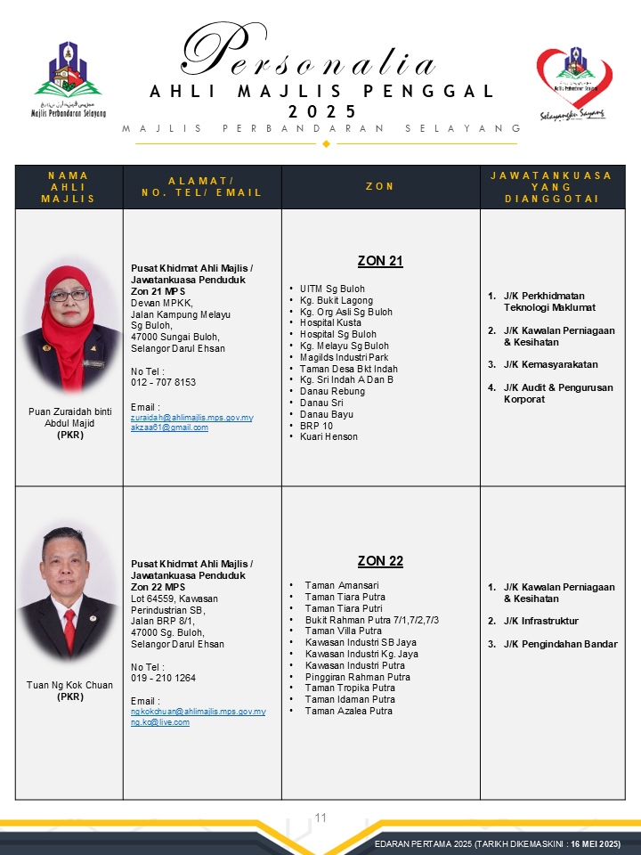 PERSONALIA AHLI MAJLIS MPS PAGE 11