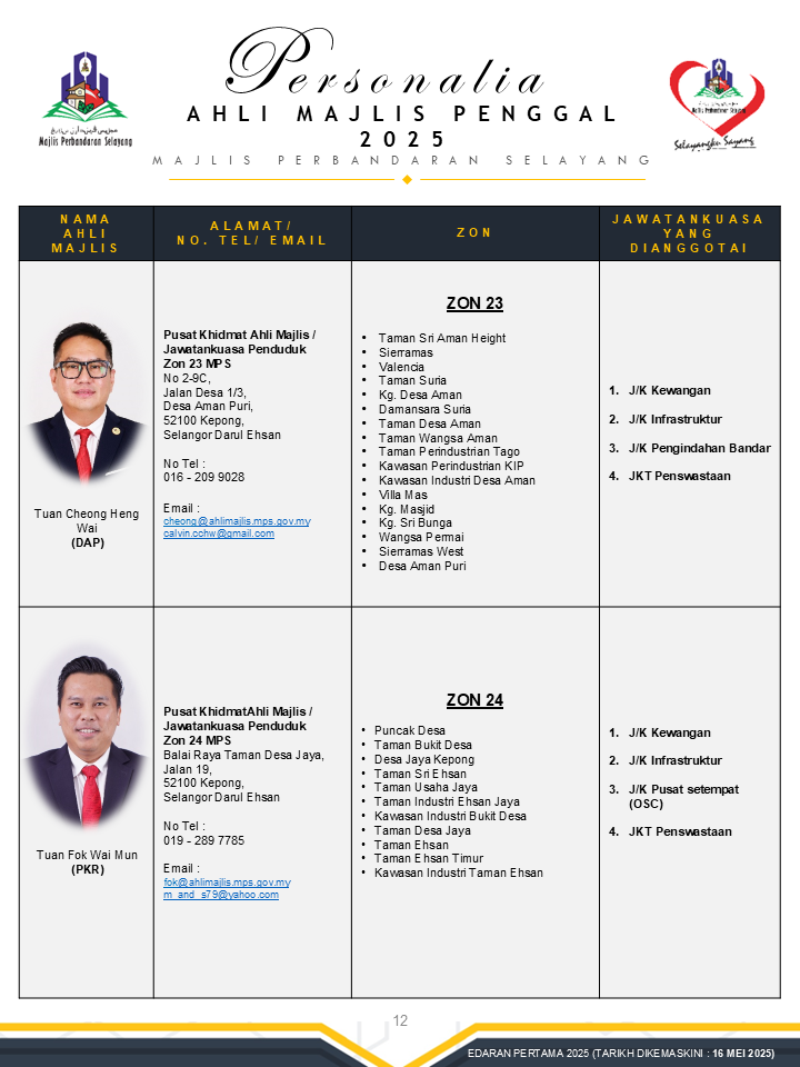PERSONALIA AHLI MAJLIS MPS PAGE 12