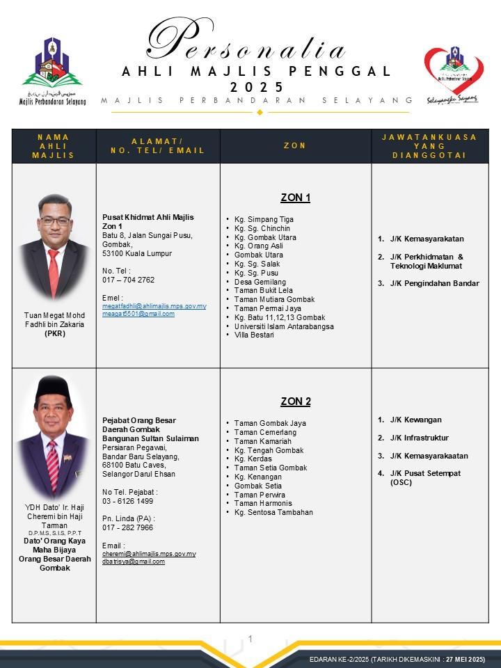 PERSONALIA AHLI MAJLIS MPS PAGE 1