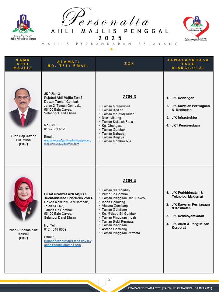PERSONALIA AHLI MAJLIS MPS PAGE 2