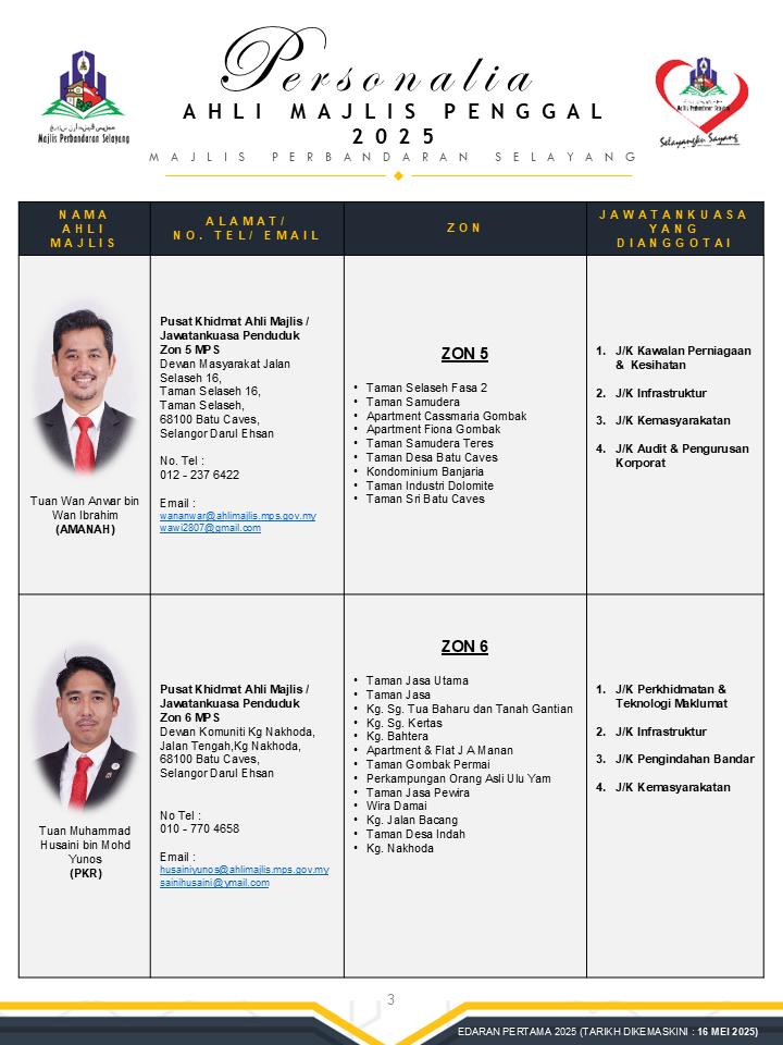 PERSONALIA AHLI MAJLIS MPS PAGE 3