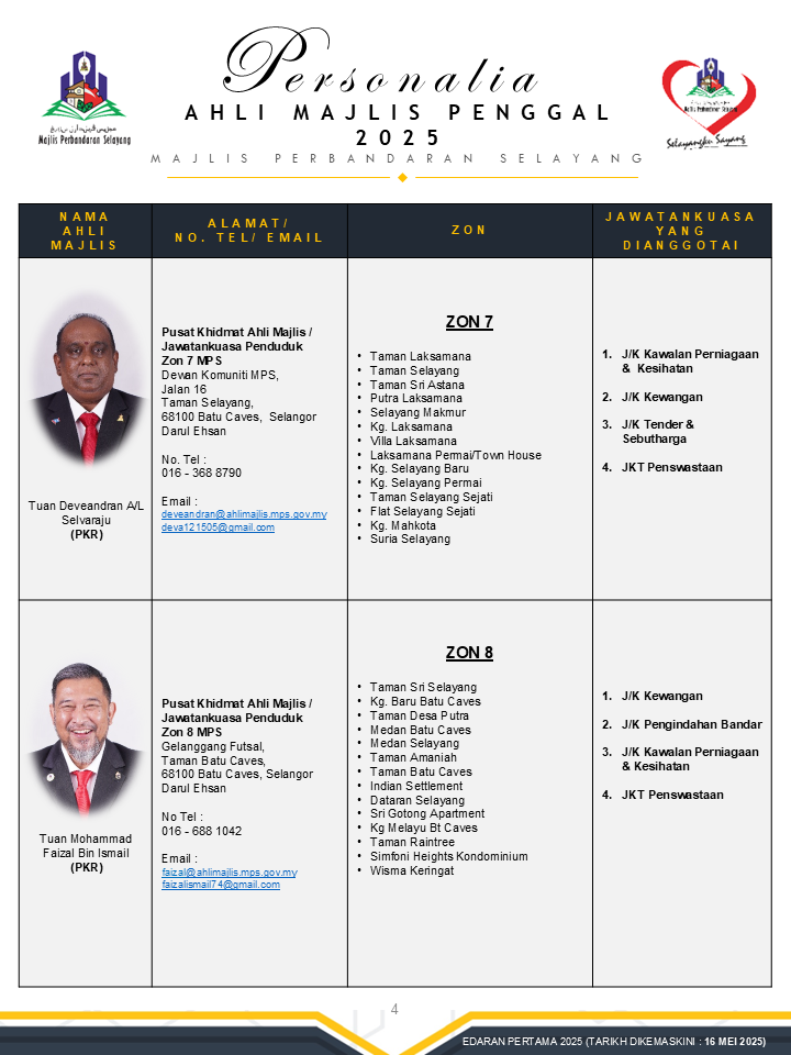 PERSONALIA AHLI MAJLIS MPS PAGE 4