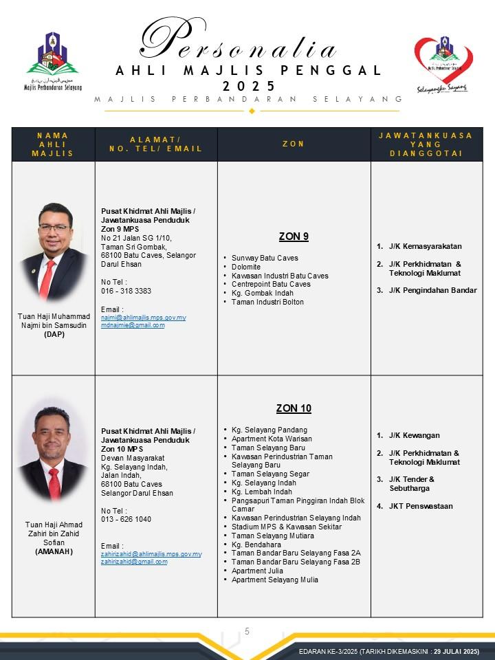 PERSONALIA AHLI MAJLIS MPS PAGE 5