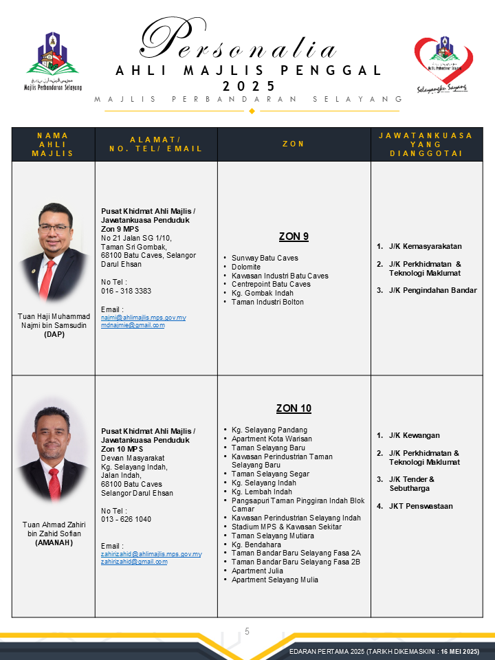 PERSONALIA AHLI MAJLIS MPS PAGE 5