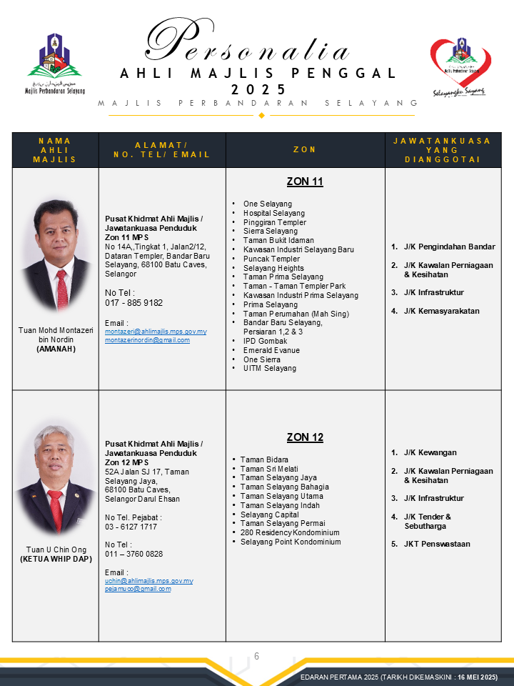 PERSONALIA AHLI MAJLIS MPS PAGE 6