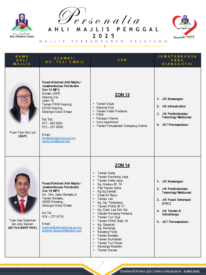 PERSONALIA AHLI MAJLIS MPS PAGE 7