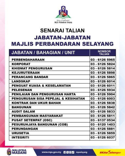 SENARAI TALIAN MPS 26062024