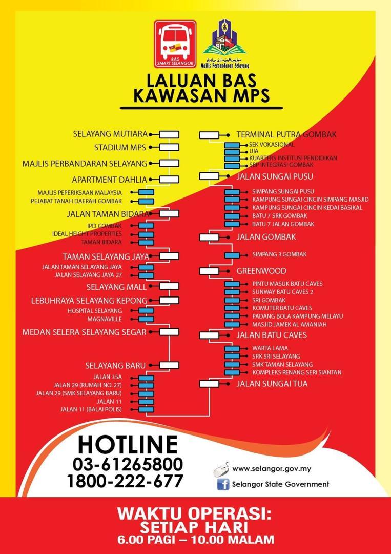 TEMOMETER LALUAN MPS1