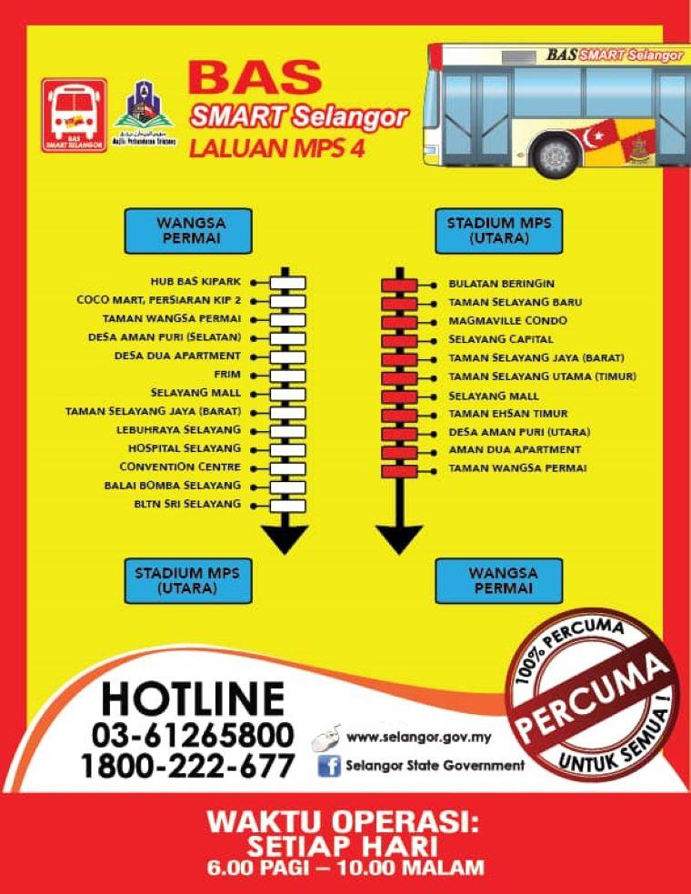 TEMOMETER LALUAN MPS4